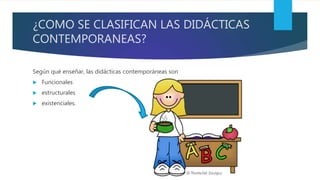 ¿COMO SE CLASIFICAN LAS DIDÁCTICAS
CONTEMPORANEAS?
Según qué enseñar, las didácticas contemporáneas son
 Funcionales
 estructurales
 existenciales.
 