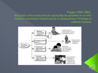 Didacticas contemporaneas video2