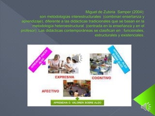 Didacticas contemporaneas video2