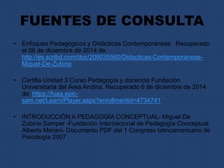 FUENTES DE CONSULTA 
• Enfoques Pedagógicos y Didácticas Contemporáneas. Recuperado 
el 06 de diciembre de 2014 de 
http://es.scribd.com/doc/209035560/Didacticas-Contemporaneas- 
Miguel-De-Zubiria 
• Cartilla Unidad 3 Curso Pedagogía y docencia Fundación 
Universitaria del Área Andina. Recuperado 6 de diciembre de 2014 
de: https://fuaa.epic-sam. 
net/Learn/Player.aspx?enrollmentid=4734741 
• INTRODUCCIÓN A PEDAGOGÍA CONCEPTUAL- Miguel De 
Zubiría Samper -Fundación Internacional de Pedagogía Conceptual 
Alberto Merani- Documento PDF del 1 Congreso latinoamericano de 
Psicología 2007 
