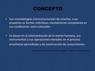 CONCEPTO 
• Son metodologías interestructurales de enseñar, cuyo 
propósito es formar individuos mentalmente competente en 
sus condiciones socio-culturales. 
• Se basan en la intermediación de la mente humana, sus 
instrumentos y sus operaciones mentales en el proceso 
enseñanza-aprendizaje y de construcción de conocimiento. 
Miguel de Zubiría Samper (Enfoque Pedagógico y Didáctica Contemporánea) 
 