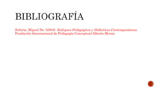 Zubiría, Miguel De. (2004). Enfoques Pedagógicos y Didácticas Contemporáneas. 
Fundación Internacional de Pedagogía Conceptual Alberto Meran 
 