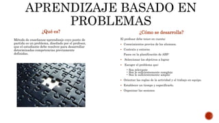 APRENDIZAJE BASADO EN 
PROBLEMAS 
¿Qué es? 
Método de enseñanza-aprendizaje cuyo punto de 
partida es un problema, diseñado por el profesor, 
que el estudiante debe resolver para desarrollar 
determinadas competencias previamente 
definidas. 
¿Cómo se desarrolla? 
El profesor debe tener en cuenta: 
 Conocimientos previos de los alumnos. 
 Contexto y entorno 
Pasos en la planificación de ABP: 
 Seleccionar los objetivos a lograr 
 Escoger el problema que: 
• Sea relevante 
• Sea lo suficientemente complejo 
• Sea lo suficientemente amplio 
 Orientar las reglas de la actividad y el trabajo en equipo. 
 Establecer un tiempo y especificarlo. 
 Organizar las sesiones 
 