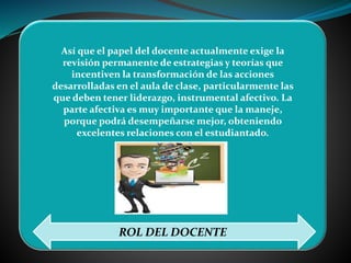 Así que el papel del docente actualmente exige la
revisión permanente de estrategias y teorías que
incentiven la transformación de las acciones
desarrolladas en el aula de clase, particularmente las
que deben tener liderazgo, instrumental afectivo. La
parte afectiva es muy importante que la maneje,
porque podrá desempeñarse mejor, obteniendo
excelentes relaciones con el estudiantado.
ROL DEL DOCENTE
 
