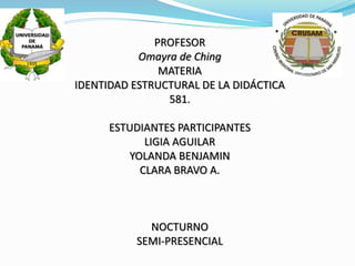 PROFESOR
Omayra de Ching
MATERIA
IDENTIDAD ESTRUCTURAL DE LA DIDÁCTICA
581.
ESTUDIANTES PARTICIPANTES
LIGIA AGUILAR
YOLANDA BENJAMIN
CLARA BRAVO A.
NOCTURNO
SEMI-PRESENCIAL
 