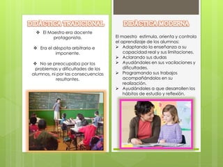  El Maestro era docente
protagonista.
 Era el déspota arbitrario e
imponente.
 No se preocupaba por los
problemas y dificultades de los
alumnos, ni por las consecuencias
resultantes.
El maestro estimula, orienta y controla
el aprendizaje de los alumnos:
 Adaptando la enseñanza a su
capacidad real y sus limitaciones.
 Aclarando sus dudas
 Ayudándoles en sus vacilaciones y
dificultades.
 Programando sus trabajos
acompañándolos en su
realización.
 Ayudándoles a que desarrollen los
hábitos de estudio y reflexión.
 