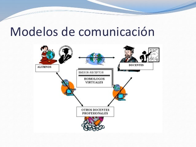 Didactica y comunicacion educativa