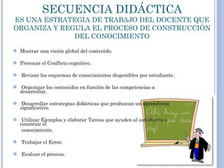 SECUENCIA DIDÁCTICA ES UNA ESTRATEGIA DE TRABAJO DEL DOCENTE QUE ORGANIZA Y REGULA EL PROCESO DE CONSTRUCCIÓN DEL CONOCIMIENTO Mostrar una visión global del contenido. Provocar el Conflicto cognitivo. Revisar los esquemas de conocimientos disponibles por estudiante. Organizar los contenidos en función de las competencias a desarrollar. Desarrollar estrategias didácticas que produzcan un aprendizaje significativo. Utilizar Ejemplos y elaborar Tareas que ayuden al estudiante a construir el  conocimiento. Trabajar el Error. Evaluar el proceso. 
