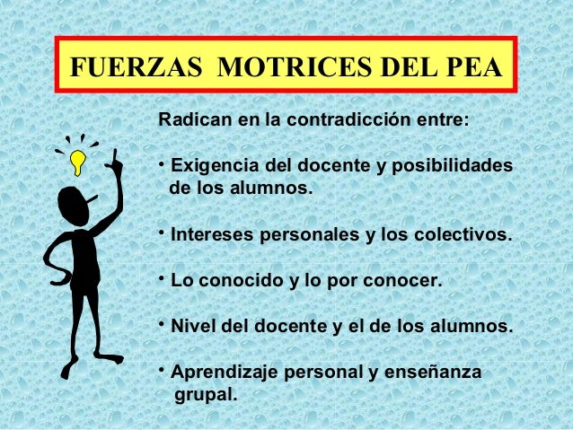 Resultado de imagen para Fuerzas motrices del PEA