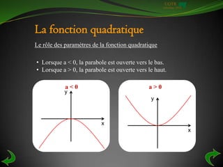 UQTR
                                                    Automne 2010




La fonction quadratique
Le rôle des paramètres de la fonction quadratique

• Lorsque a < 0, la parabole est ouverte vers le bas.
• Lorsque a > 0, la parabole est ouverte vers le haut.

            a<0                               a>0
           y
                                               y



                          x
                                                                   x
 