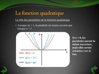 UQTR
                                                       Automne 2010




La fonction quadratique
Le rôle des paramètres de la fonction quadratique
• Lorsque |a| > 1, la parabole est moins ouverte que
  lorsque a = 1.
        f   g    h    y
                                                       Si a < 0, les
                                                       paraboles auront la
                                                       même ouverture,
                                                       mais elles seront
                                              x        orientées vers le
         f(x) = x²                                     bas.
         g(x) = 2x²
         h(x) = 4x²
 