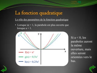 UQTR
                                                      Automne 2010




La fonction quadratique
Le rôle des paramètres de la fonction quadratique
• Lorsque |a| < 1, la parabole est plus ouverte que
  lorsque a = 1.
      g f               y
  h
                                                      Si a < 0, les
                                                      paraboles auront
                                                      la même
                                                      ouverture, mais
         f(x) = x²                             x
                                                      elles seront
         g(x) = 0,5x²                                 orientées vers le
         h(x) = 0,25x²                                bas.
 