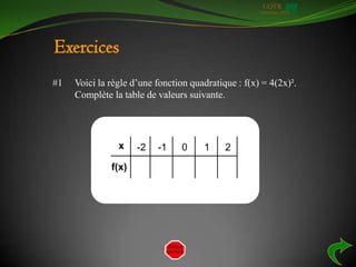 UQTR
                                                     Automne 2010




Exercices
#1   Voici la règle d’une fonction quadratique : f(x) = 4(2x)².
     Complète la table de valeurs suivante.




                x    -2   -1     0    1     2
              f(x)
 