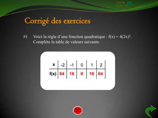 UQTR
                                                     Automne 2010




Corrigé des exercices
#1   Voici la règle d’une fonction quadratique : f(x) = 4(2x)².
     Complète la table de valeurs suivante.




                x    -2   -1     0    1     2
              f(x) 64     16    0     16 64
 