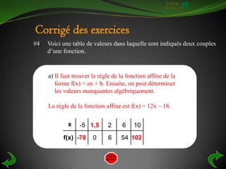 UQTR
                                                       Automne 2010




Corrigé des exercices
#4   Voici une table de valeurs dans laquelle sont indiqués deux couples
     d’une fonction.


     a) Il faut trouver la règle de la fonction affine de la
        forme f(x) = ax + b. Ensuite, on peut déterminer
        les valeurs manquantes algébriquement.

     La règle de la fonction affine est f(x) = 12x – 18.

             x    -5 1,5      2      6    10
           f(x) -78     0     6     54 102
 