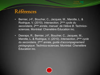 UQTR
                                                Automne 2010




Références
• Bernier, J-F., Boucher, C., Jacques, M., Marotte, L. &
  Rodrigue, V. (2010). Intersection, 2ème cycle du
  secondaire, 2ème année, manuel de l’élève B. Technico-
  sciences. Montréal: Chenelière Éducation inc.

• Desraps, R., Bernier, J-F., Boucher, C., Jacques, M.,
  Marotte, L. & Rodrigue, V. (2010). Intersection, 2ème cycle
  du secondaire, 2ème année, guide d’accompagnement
  pédagogique. Technico-sciences. Montréal: Chenelière
  Éducation inc.
 