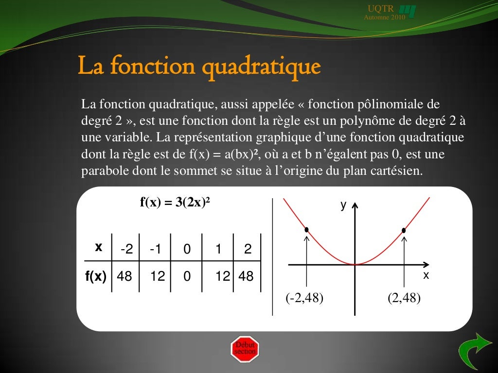 Fonction quadratique TS4