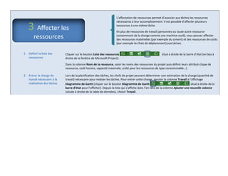L’affectation de ressources permet d’associer aux tâches les ressources
nécessaires à leur accomplissement. Il est possible d’affecter plusieurs
ressources à une même tâche.
En plus de ressources de travail (personnes ou toute autre ressource
consommant de la charge comme une machine-outil), vous pouvez affecter
des ressources matérielles (par exemple du ciment) et des ressources de coûts
(par exemple les frais de déplacement) aux tâches.
1. Définir la liste des
ressources
Cliquer sur le bouton Liste des ressources situé à droite de la barre d’état (en bas à
droite de la fenêtre de Microsoft Project).
Dans la colonne Nom de la ressource, saisir les noms des ressources du projet puis définir leurs attributs (type de
ressource, coût horaire, capacité maximale, unité pour les ressources de type consommable…).
2. Entrer la charge de
travail nécessaire à la
réalisation des tâches
Lors de la planification des tâches, les chefs de projet peuvent déterminer une estimation de la charge (quantité de
travail) nécessaire pour réaliser les tâches. Pour entrer cette charge, ajouter la colonne Travail à l'affichage
Diagramme de Gantt (cliquer sur le bouton Diagramme de Gantt situé à droite de la
barre d’état pour l’afficher). Depuis la liste qui s’affiche dans l’en-tête de la colonne Ajouter une nouvelle colonne
(située à droite de la table de données), choisir Travail.
3 Affecter les
ressources
 
