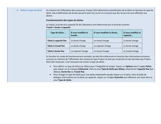 3. Définir le type de tâche Au moment de l’affectation des ressources, Project 2013 détermine la planification de la tâche en fonction du type de
tâche. Des modifications de durées peuvent avoir lieu au fur et à mesure que des ressources sont affectées aux
tâches.
Fonctionnement des types de tâches
Le travail, la durée et la capacité (% de l'allocation) sont déterminés par la formule suivante :
Travail = Durée x Capacité.
Type de tâche... Si vous modifiez le
travail...
Si vous modifiez la durée... Si vous modifiez la
capacité...
Tâche à capacité fixe La durée change Le travail change La durée change
Tâche à travail fixe La durée change La capacité change La durée change
Tâche à durée fixe La capacité change Le travail change Le travail change
En fonction du mode de fonctionnement souhaité, qui doit être déterminé en fonction des informations primaires
connues au moment de l’affectation des ressources (que Project ne doit pas recalculer) et des données que Project
2013 doit recalculer, il est nécessaire de choisir le type de tâche :
 Pour définir un type de tâche par défaut pour l'intégralité du projet, cliquer sur Options dans l’onglet Ficher,
puis cliquer sur la rubrique Echéancier. Dans la zone Type de tâche par défaut, sélectionner Capacité fixe (par
défaut), Durée fixe ou Travail fixe.
 Pour changer le type de tâche pour une tâche individuelle double-cliquer sur la tâche. Dans la boîte de
dialogue Informations sur la tâche qui apparaît, cliquer sur l'onglet Avancées puis effectuer son choix dans la
zone Type de tâche.
 