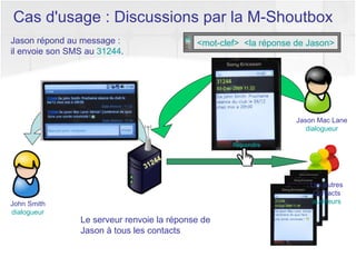 Jason répond au message :  il envoie son SMS au  31244 .   Le serveur renvoie la réponse de Jason à tous les contacts Cas d'usage : Discussions par la M-Shoutbox Les autres Contacts auditeurs John Smith dialogueur Jason Mac Lane dialogueur <mot-clef>  <la réponse de Jason> 31244 Répondre 