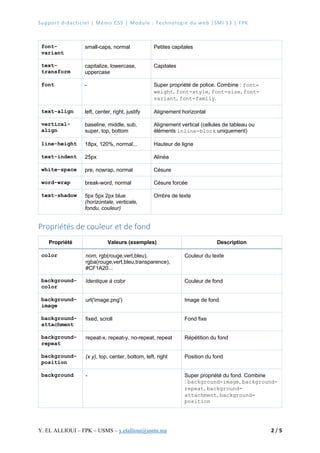Memos Css Mémo CSS3 – Aide-mémoire pratique pour le développement Web | PDF