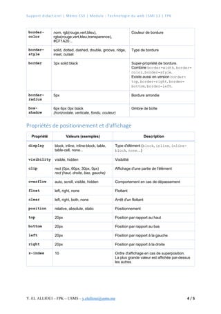 Mémo CSS3 – Aide-mémoire pratique pour le développement Web | PDF