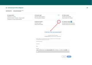 b) Contacterparmèlun dirigeant 21
 