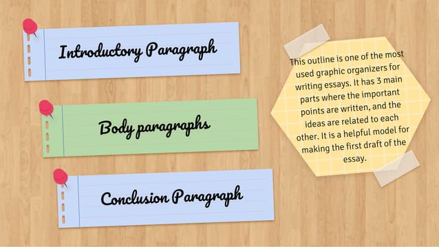 Didactic Instructive Guide to Write Good Essays | PPT
