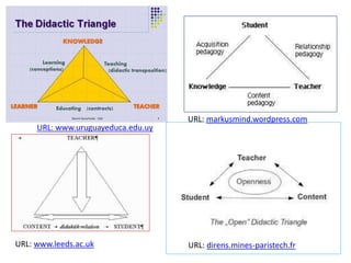 URL: www.leeds.ac.uk
URL: www.uruguayeduca.edu.uy
URL: markusmind.wordpress.com
URL: direns.mines-paristech.fr
 