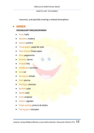 MÓDULO DE DIDÁCTICA DEL INGLÉS

                              DIDACTIC UNIT: THE SUMMER



       resources, and specially creating a relaxed atmosphere.


   ANNEX
   VOCABULARY ENGLISH/SPANISH
       Fairy: hada
       Wooden: madera
       Spoon: cuchara
       Tissue paper: papel de seda
       Pipe cleaner: limpia pipas
       Glue: pegamento
       Scissors: tijeras
       Thread: hilo
       Cardboard: cartulina
       Sun: sol
       Ice cream: helado
       Pool: piscina
       Flip flops: chanclas
       Bucket: cubo
       Spade: pala
       Crab: cangrejo
       Cotton: algodón
       Finger paiting: pintura de dedos
       Felt-tip pen: rotulador




Autoras: Soraya Malpica Montes y Laura Nuño Sánchez. Educación Infantil, 2º D   15
 