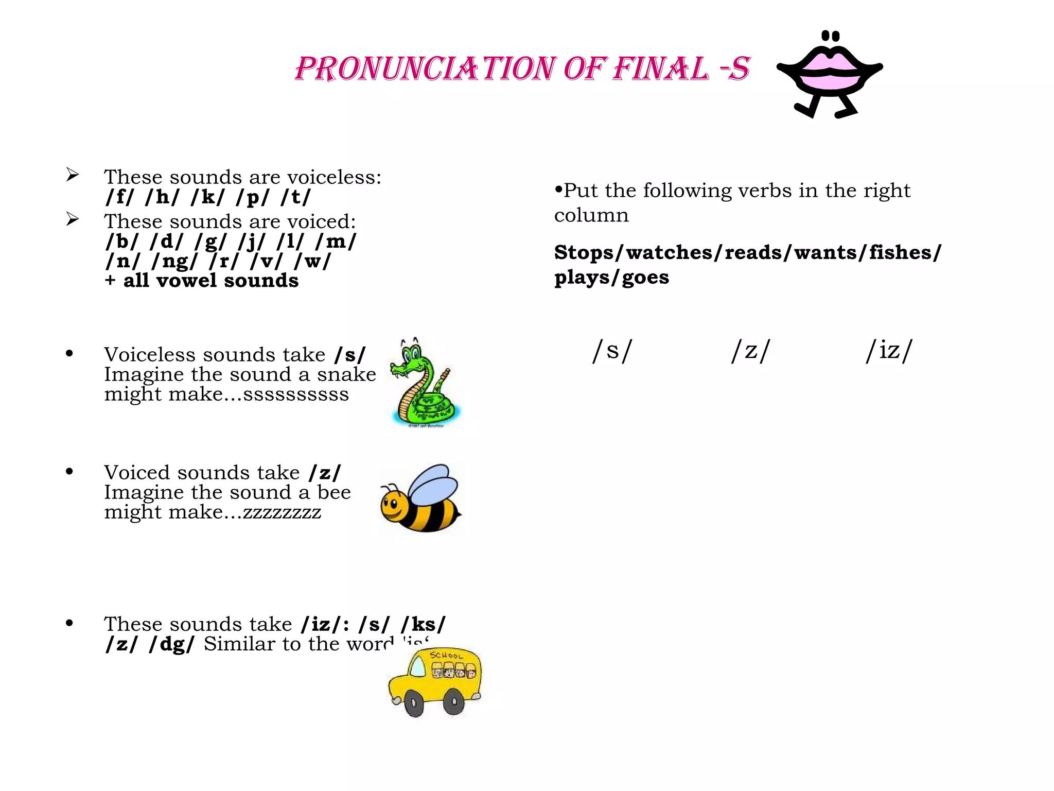PRONUNCIATION Of fINAL -S
 These sounds are voiceless:
/f/ /h/ /k/ /p/ /t/ 
 These sounds are voiced:
/b/ /d/ /g/ /j/ /l/ /m/
/n/ /ng/ /r/ /v/ /w/
+ all vowel sounds
• Voiceless sounds take /s/
Imagine the sound a snake 
might make...ssssssssss
• Voiced sounds take /z/
Imagine the sound a bee 
might make...zzzzzzzz
• These sounds take /iz/: /s/ /ks/
/z/ /dg/ Similar to the word 'is‘
/s/ /z/ /iz/
•Put the following verbs in the right
column
Stops/watches/reads/wants/fishes/
plays/goes
 