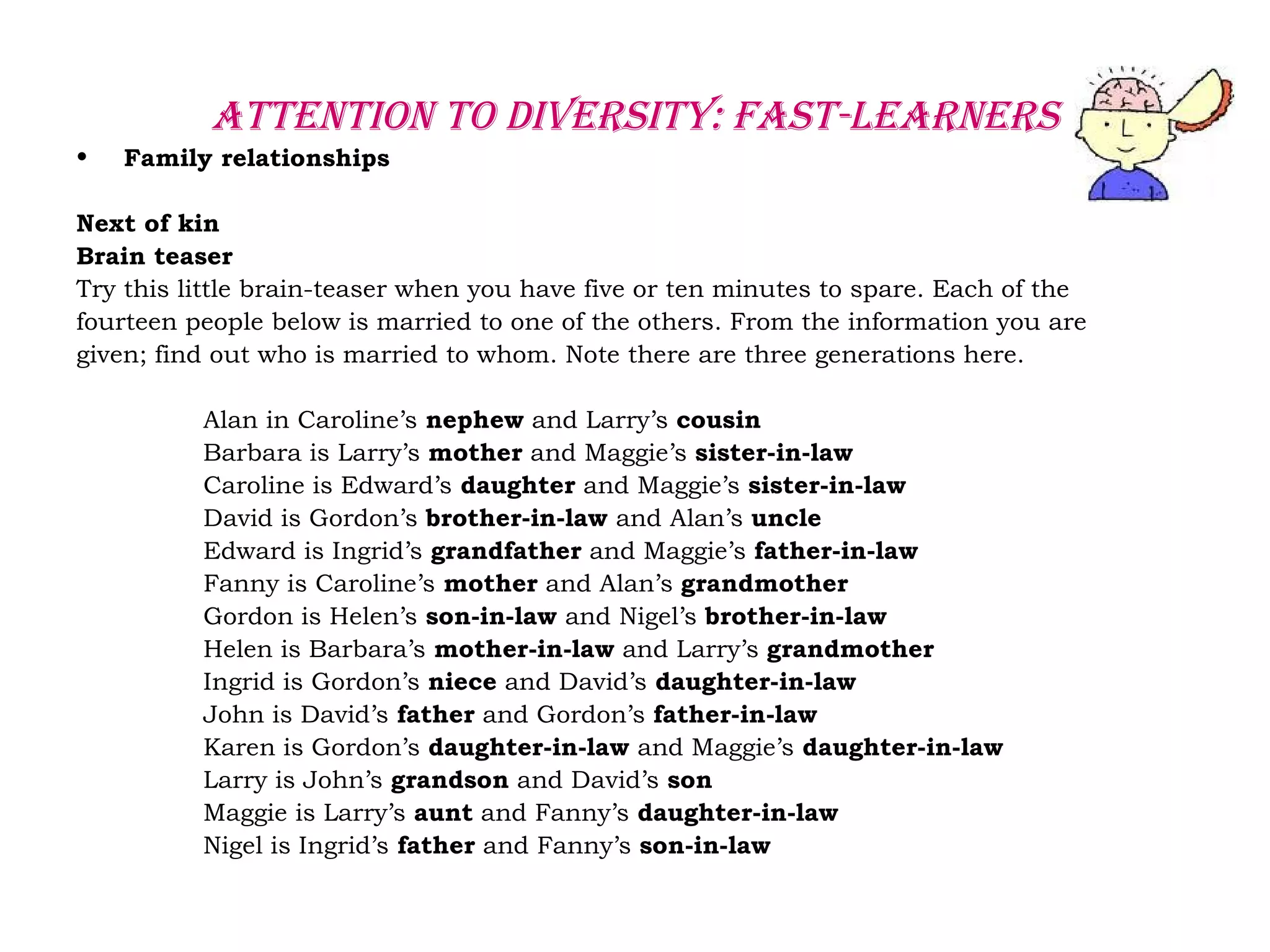 ATTENTION TO dIvERSITY: FAST-LEARNERS
• Family relationships
Next of kin
Brain teaser
Try this little brain-teaser when you have five or ten minutes to spare. Each of the
fourteen people below is married to one of the others. From the information you are
given; find out who is married to whom. Note there are three generations here.
Alan in Caroline’s nephew and Larry’s cousin
Barbara is Larry’s mother and Maggie’s sister-in-law
Caroline is Edward’s daughter and Maggie’s sister-in-law
David is Gordon’s brother-in-law and Alan’s uncle
Edward is Ingrid’s grandfather and Maggie’s father-in-law
Fanny is Caroline’s mother and Alan’s grandmother
Gordon is Helen’s son-in-law and Nigel’s brother-in-law
Helen is Barbara’s mother-in-law and Larry’s grandmother
Ingrid is Gordon’s niece and David’s daughter-in-law
John is David’s father and Gordon’s father-in-law
Karen is Gordon’s daughter-in-law and Maggie’s daughter-in-law
Larry is John’s grandson and David’s son
Maggie is Larry’s aunt and Fanny’s daughter-in-law
Nigel is Ingrid’s father and Fanny’s son-in-law
 
