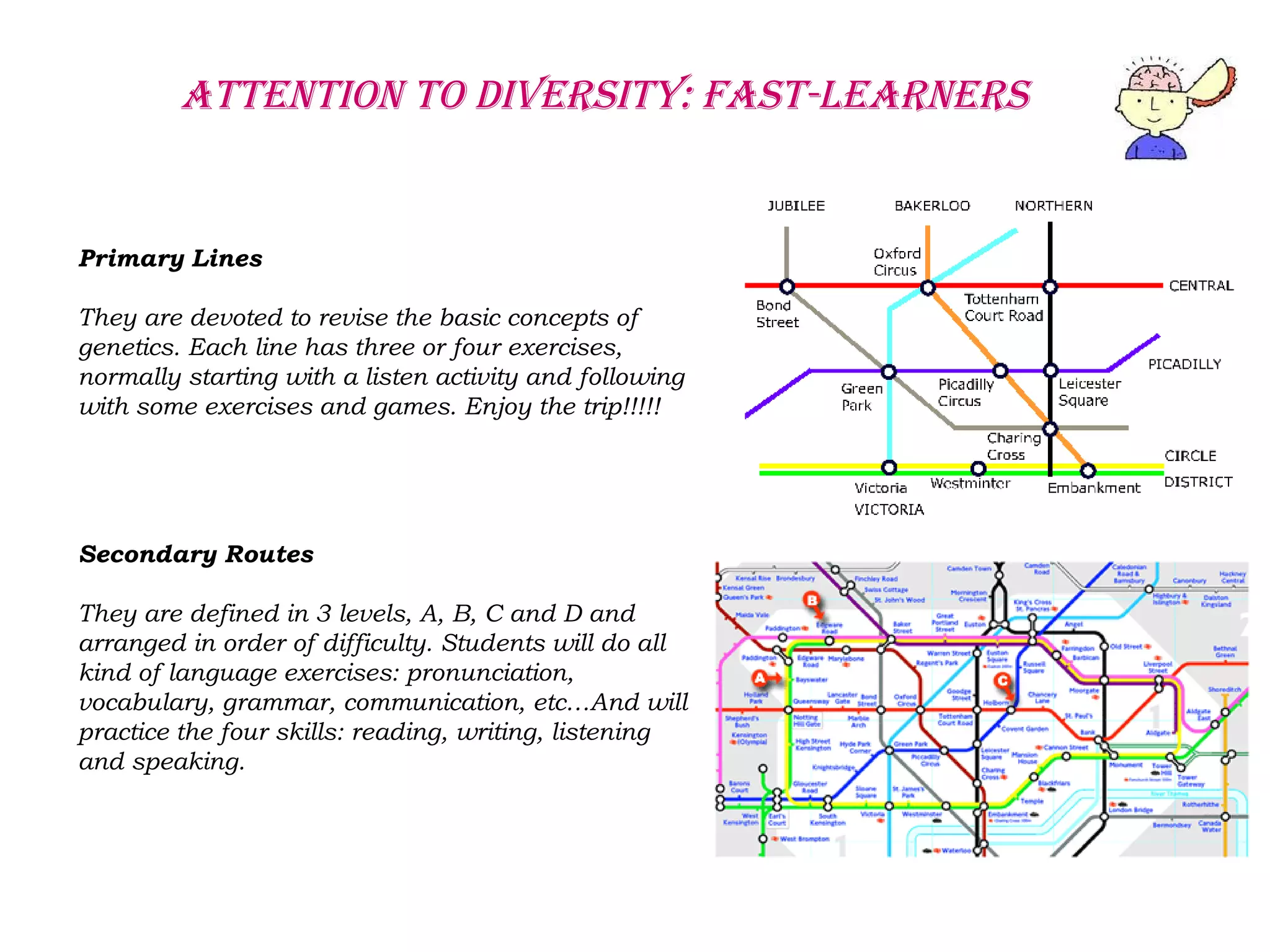 Attention to Diversity: FAst-leArners
Primary Lines
They are devoted to revise the basic concepts of
genetics. Each line has three or four exercises,
normally starting with a listen activity and following
with some exercises and games. Enjoy the trip!!!!!
Secondary Routes
They are defined in 3 levels, A, B, C and D and
arranged in order of difficulty. Students will do all
kind of language exercises: pronunciation,
vocabulary, grammar, communication, etc…And will
practice the four skills: reading, writing, listening
and speaking.
 