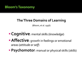 TheThree Domains of Learning
(Bloom, et al. 1956)
Cognitive: mental skills (knowledge)
Affective: growth in feelings or emotional
areas (attitude or self)
 Psychomotor: manual or physical skills (skills)
 