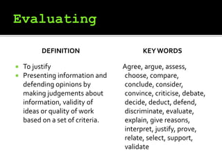 DEFINITION
 To justify
 Presenting information and
defending opinions by
making judgements about
information, validity of
ideas or quality of work
based on a set of criteria.
KEYWORDS
Agree, argue, assess,
choose, compare,
conclude, consider,
convince, criticise, debate,
decide, deduct, defend,
discriminate, evaluate,
explain, give reasons,
interpret, justify, prove,
relate, select, support,
validate
 