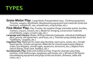 Gross-Motor Play: Large blocksTransportation toys, Climbing equipment,
Tricycles, wagons, BigWheels,Woodworking equipment and materials (child-size
hammers, workbench, vise, screwdrivers, scrap lumber, etc.)
Fine-Motor Play: Clay, Puzzles,Art supplies (finger and water paints, brushes,
markers, crayons, scissors, etc.), Beads for stringing,Construction materials
(small blocks, Legos, Lincoln Logs, etc.)
Language and Literacy: Books,Writing materials (notepads, individual chalkboard,
pens, pencils, old typewriters, sand trays, etc.),Thematic props (teddy bears for
“Goldilocks,” puppets, etc.)
Cognitive Play: Materials for water play (buckets, squirt guns, sieves, etc.), Simple
board games, Simple card games, Materials for science experiments (balance
scales, eye droppers, animal cages, aquariums, terrariums, etc.), Objects from
nature (leaves, bird’s nest, feathers, etc.)
Sociodramatic Play: Dolls and stuffed animals, Props for dramatic play (hats,
neckties, child stethoscope, eyeglasses with lenses, etc.), Miniature life figures
Housekeeping equipment and props (child-size broom, dishware, table and
chairs, etc.)
 