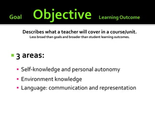 Describes what a teacher will cover in a course/unit.
Less broad than goals and broader than student learning outcomes.
 3 areas:
 Self-knowledge and personal autonomy
 Environment knowledge
 Language: communication and representation
 