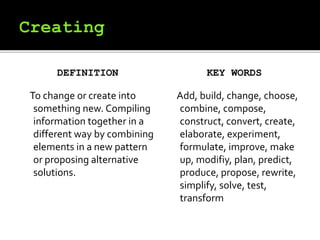 Compiling Words Didactic unit | PPTX