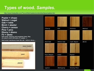   
Types of wood. Samples.
Poplar = chopo
Walnut = nogal
Oak = roble
Birch = abedul
Cherry = cerezo
Pine = pino
Ebony = ébano
Fir = abeto
Soft wood: resinous and evergreen trees, they
are easy to work with (pine, fir, poplar…)
Hard wood: deciduous trees like oak , walnut, ebony,…
http://www.linalquibla.com/TecnoWeb/madera/contenidos/tiposmadera.htm
 