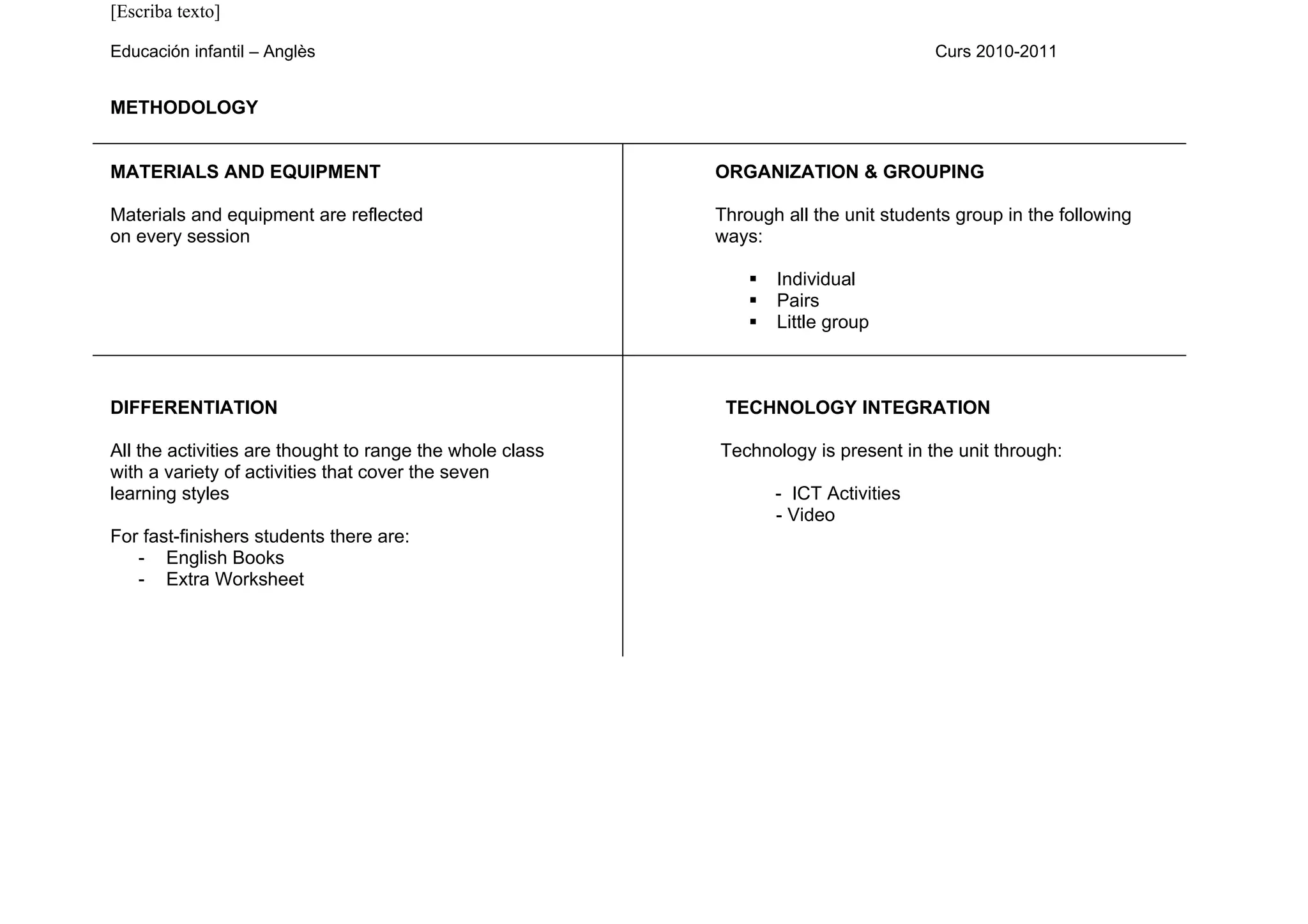 [Escriba texto]

Educación infantil – Anglès                                                          Curs 2010-2011


METHODOLOGY


MATERIALS AND EQUIPMENT                                   ORGANIZATION & GROUPING

Materials and equipment are reflected                     Through all the unit students group in the following
on every session                                          ways:

                                                                 Individual
                                                                 Pairs
                                                                 Little group



DIFFERENTIATION                                            TECHNOLOGY INTEGRATION

All the activities are thought to range the whole class   Technology is present in the unit through:
with a variety of activities that cover the seven
learning styles                                                   - ICT Activities
                                                                  - Video
For fast-finishers students there are:
   - English Books
   - Extra Worksheet
 