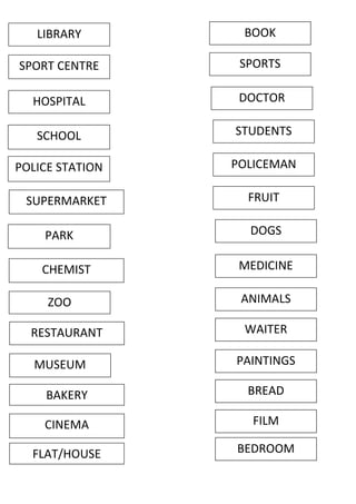 Teaching Sequence My Town Pdf