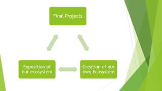 Final Projects

Exposition of
our ecosystem

Creation of our
own Ecosystem

 