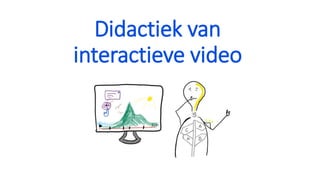 Didactiek van
interactieve video
 