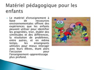 Le matériel d'enseignement à 
base de ressources 
environnementales offrent des 
expériences que les enfants 
peuvent utiliser pour identifier 
les propriétés, trier, établir des 
similitudes et des différences, 
la résolution de problèmes, 
entre autres, et en même 
temps, les enseignants 
utilisées pour mieux interagir 
avec leurs élèves, étant alors 
l'occasion pour 
l'enseignement-apprentissage 
plus profond. 
 