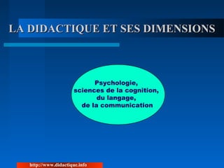 LA DIDACTIQUE ET SES DIMENSIONSLA DIDACTIQUE ET SES DIMENSIONS
Psychologie,
sciences de la cognition,
du langage,
de la communication
http://www.didactique.info
 