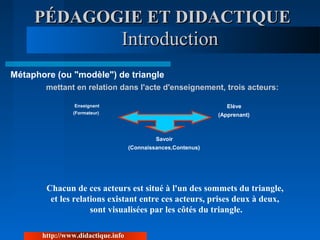 PÉDAGOGIE ET DIDACTIQUEPÉDAGOGIE ET DIDACTIQUE
Métaphore (ou "modèle") de triangle
IntroductionIntroduction
mettant en relation dans l'acte d'enseignement, trois acteurs:
Enseignant
(Formateur)
Elève
(Apprenant)
Savoir
(Connaissances,Contenus)
Chacun de ces acteurs est situé à l'un des sommets du triangle,
et les relations existant entre ces acteurs, prises deux à deux,
sont visualisées par les côtés du triangle.
http://www.didactique.info
 