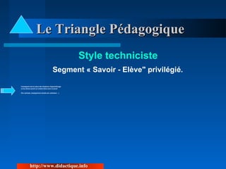 Le Triangle PédagogiqueLe Triangle Pédagogique
Style techniciste
Segment « Savoir - Elève" privilégié.
l'enseignant met en place des situations d'apprentissage
où les élèves auront un contact direct avec le savoir
(Par exemple, enseignement assisté par ordinateur…).
http://www.didactique.info
 