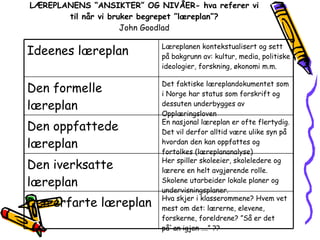 LÆREPLANENS “ANSIKTER” OG NIVÅER- hva referer vi til når vi bruker begrepet ”læreplan”? John Goodlad Hva skjer i klasserommene? Hvem vet mest om det: lærerne, elevene, forskerne, foreldrene? ”Så er det på`an igjen ….” ?? Den erfarte læreplan  Her spiller skoleeier, skoleledere og lærere en helt avgjørende rolle. Skolene utarbeider lokale planer og undervisningsplaner. Den iverksatte læreplan  En nasjonal læreplan er ofte flertydig. Det vil derfor alltid være ulike syn på hvordan den kan oppfattes og fortolkes (læreplananalyse) Den oppfattede læreplan  Det faktiske læreplandokumentet som i Norge har status som forskrift og dessuten underbygges av Opplæringsloven Den formelle læreplan  Læreplanen kontekstualisert og sett på bakgrunn av: kultur, media, politiske ideologier, forskning, økonomi m.m. Ideenes læreplan  