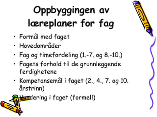 Oppbyggingen av læreplaner for fag Formål med faget Hovedområder Fag og timefordeling (1.-7. og 8.-10.) Fagets forhold til de grunnleggende ferdighetene Kompetansemål i faget (2., 4., 7. og 10. årstrinn) Vurdering i faget (formell) 