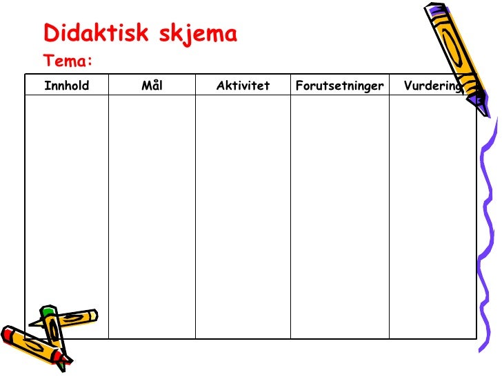 Didaktikkoglereplanutvikling